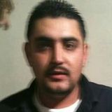 Muñeco from Tulancingo | Man | 40 years old | Capricorn