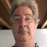 Hellojr from Roma | Man | 64 years old | Virgo