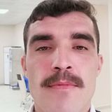 Altay from Adiyaman | Man | 36 years old | Gemini