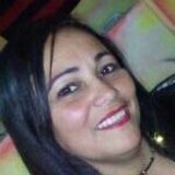 Wivi from Arcoverde | Woman | 51 years old | Aquarius
