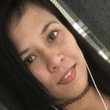 Tintin from Taipei | Woman | 37 years old | Aries