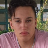 Vocnutx from Viana do Castelo | Man | 26 years old | Cancer
