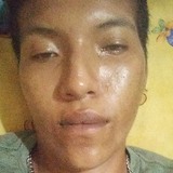 Ah93Ko from Reynosa | Man | 28 years old | Leo
