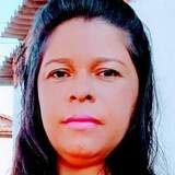 Matheusmanzadn from Sao Pedro | Woman | 38 years old | Sagittarius