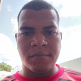 Ivan from Esmeraldas | Man | 36 years old | Virgo