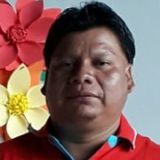 Rãirãtexavante from Canarana | Man | 40 years old | Pisces