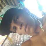 Rafaeldejesuty from Marau | Man | 26 years old | Scorpio