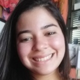Luzinetenasca5 from Campinas | Woman | 31 years old | Libra