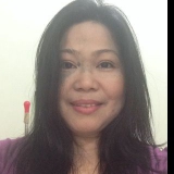 Emily from Ahmadi | Woman | 40 years old | Gemini