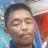 Supri from Jambi | Man | 42 years old | Aquarius