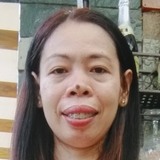 Rose09Berfp from La Carlota | Man | 43 years old | Virgo
