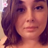 Atlas from Tucson | Woman | 30 years old | Gemini