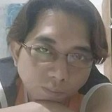 Andy from Batamshinskiy | Man | 35 years old | Gemini