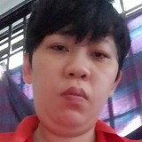 Angelleou1 from Singapore | Woman | 41 years old | Aquarius