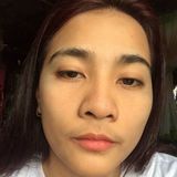 Kaoru from Urdaneta | Woman | 27 years old | Aquarius