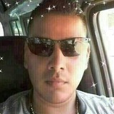 Citzel6D from Huixtla | Man | 40 years old | Aquarius