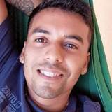 Rafaelteles1Q2 from Horizonte | Man | 36 years old | Scorpio