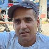 Vasileboloiuo from Bordeaux | Man | 46 years old | Virgo
