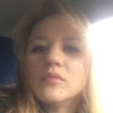Alina from Bucharest | Woman | 38 years old | Pisces
