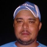 Rafa from Linhares | Man | 44 years old | Libra
