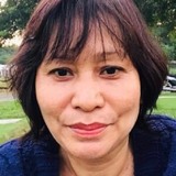 Scgtr from Zurich | Woman | 49 years old | Taurus