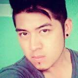 Valeriapapamxh from Apizaco | Man | 37 years old | Aries
