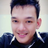 Pj from Caloc-an | Man | 32 years old | Gemini