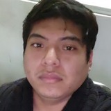 Davidjhroldan from Melchor Ocampo | Man | 29 years old | Capricorn