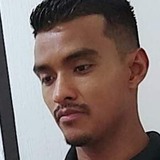 Centeosurie from Guadalajara | Man | 35 years old | Virgo