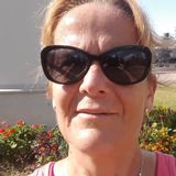 Andre from Mendoza | Woman | 54 years old | Cancer
