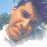 Tej from Bhandup | Man | 29 years old | Aquarius