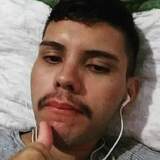Maquinhopig86 from Chavantes | Man | 24 years old | Sagittarius