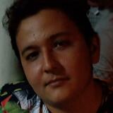 Josefunsecr5 from Russas | Man | 28 years old | Sagittarius