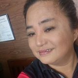 Jojo from Las Piñas | Man | 47 years old | Gemini