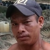 Franciscogutd0 from Allende | Man | 30 years old | Sagittarius