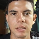 Maikel from Guapiles | Man | 26 years old | Aquarius