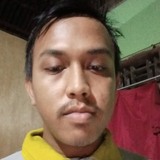 Sangidinsangyl from Gombong | Man | 24 years old | Cancer