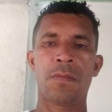 Jerry from Contagem | Man | 51 years old | Pisces