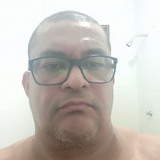 Alexndrecostmj from Rio Tinto | Man | 49 years old | Libra