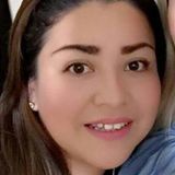 Tita from Veracruz | Woman | 38 years old | Cancer