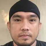 Jayr from Bacoor | Man | 42 years old | Libra
