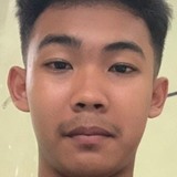 Riacitra5F from Banjar Peguyangan | Man | 28 years old | Taurus