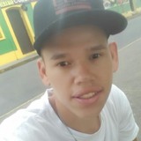 Felipinho from Cananeia | Man | 28 years old | Sagittarius