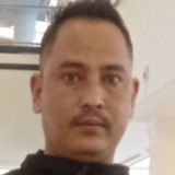 Kamangurungzh from Berlin | Man | 34 years old | Capricorn