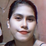 Ruth from Cagayan de Oro | Woman | 27 years old | Aquarius