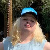 Pelegbergfx from Tel Aviv | Man | 36 years old | Scorpio