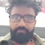Himanshutyagsm from Haridwar | Man | 26 years old | Aquarius