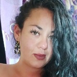 Esmeraldalucbx from Mexico City | Woman | 38 years old | Leo