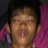 Ran from Bulacan | Man | 42 years old | Leo