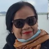 Monananda19Ef from Jakarta Pusat | Woman | 50 years old | Capricorn